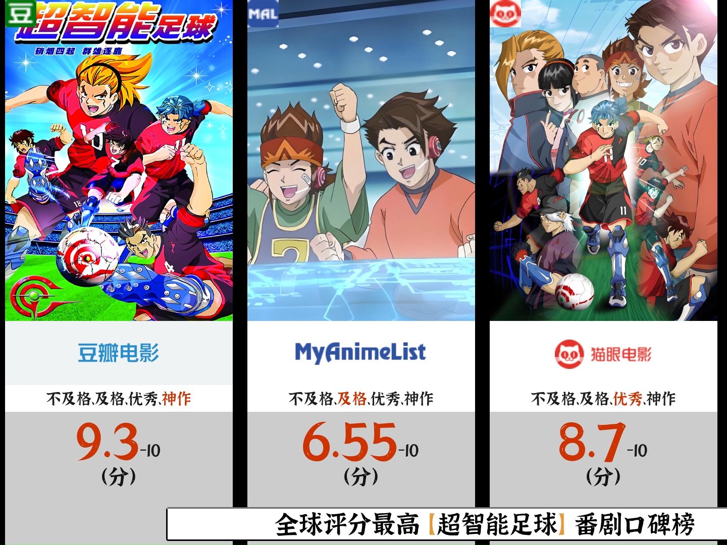 世界聚焦!足球赛事全球收视创新高 世界聚焦!足球赛事全球收视创新高